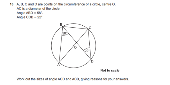 Question on a current maths GCSE paper
