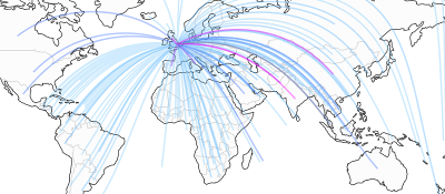 graph of Cambridge Assessment's exam shipping worldwide