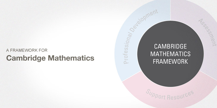A framework for Cambridge Mathematics