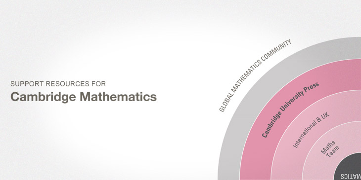 Support resources for Cambridge Mathematics