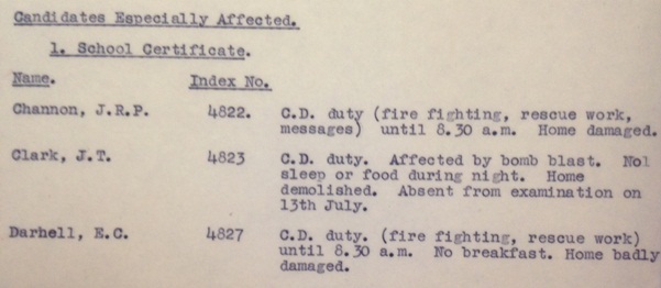 Effects of war student injury - image