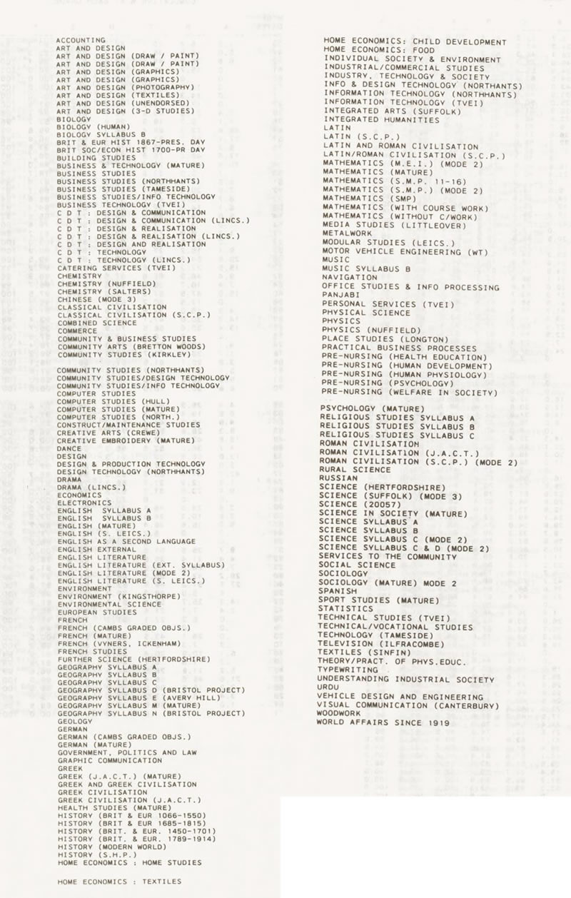List of GCSE examinations available as of summer 1988