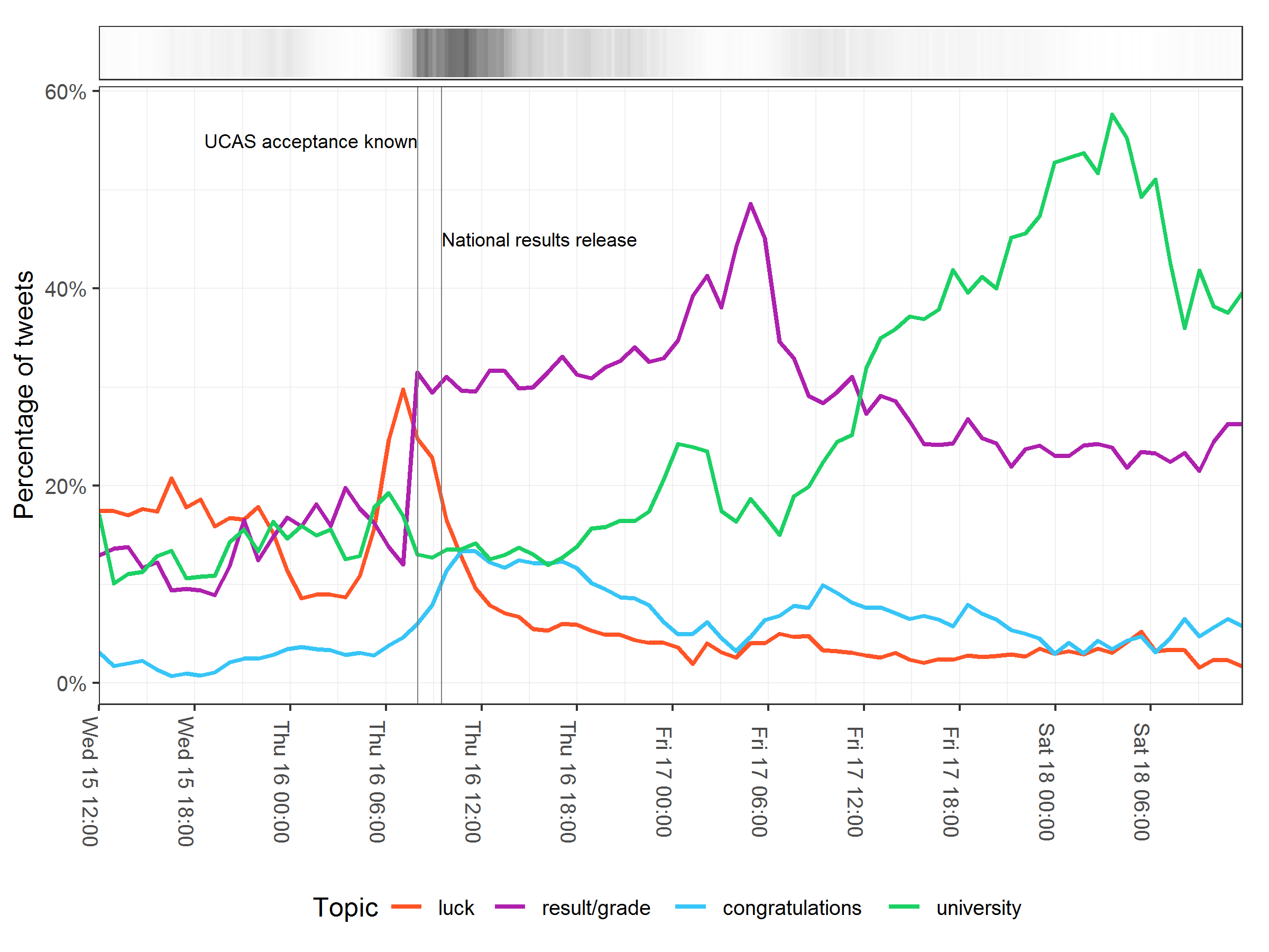 October 2018 Data Byte large top of page image
