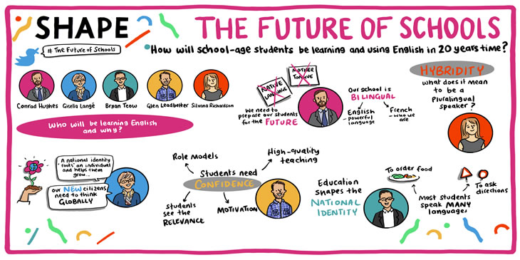 Infographic Who decides on the curriculum?